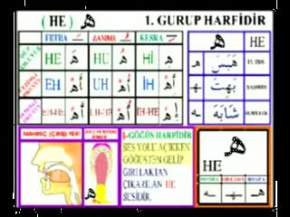 Kuran Öğretmeni - No:28