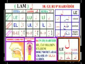 Kuran Öğretmeni - No:24