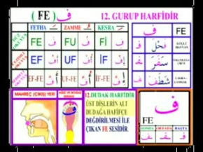 Kuran Öğretmeni - No:21