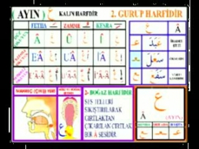 Kuran Öğretmeni - No:19